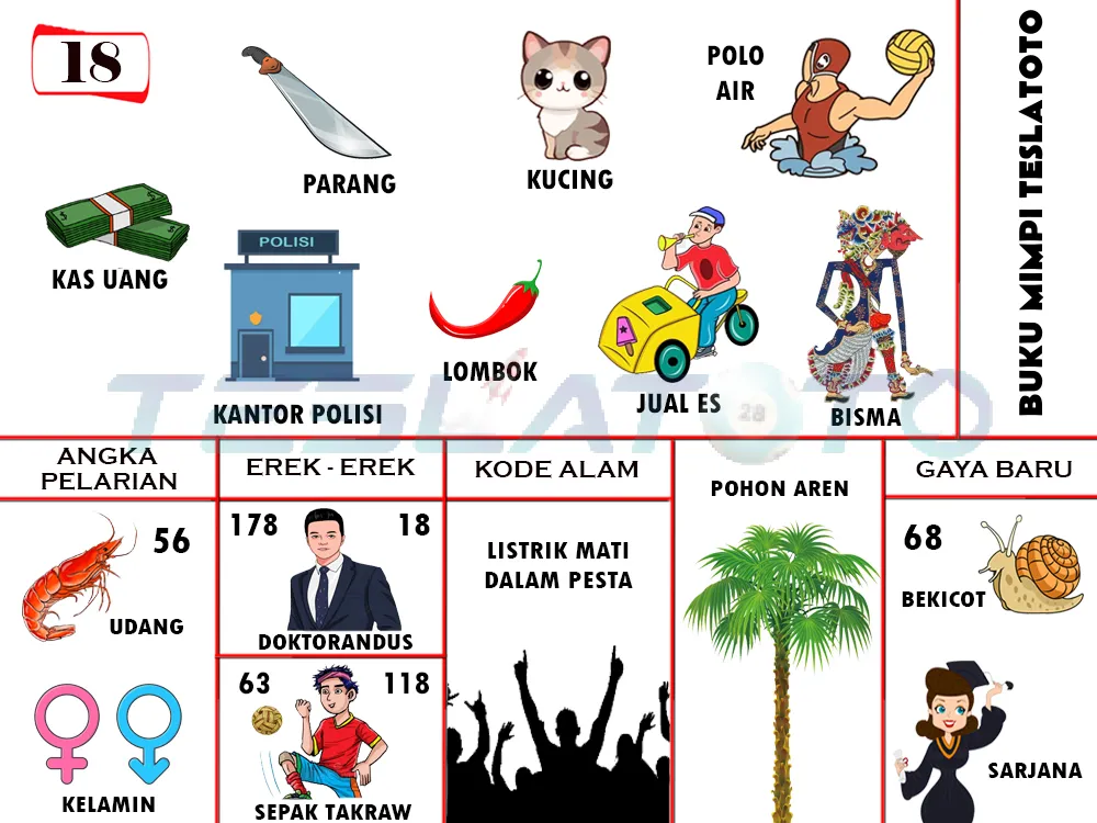 buku mimpi erek erek togel 18